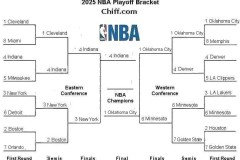 勇士队库明加与管理层关系紧张，决策争议影响球队前景